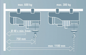 Einhell GT-SA 1200 csörlőtartó konzol
